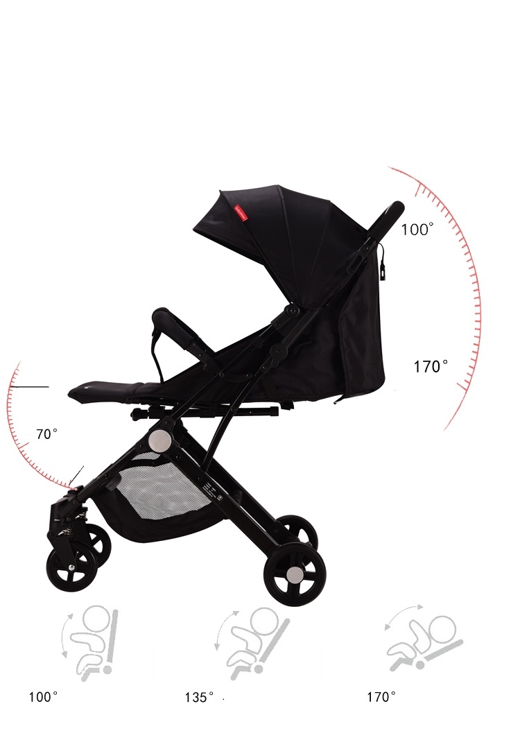 Disponible danns vos magasin allobebe