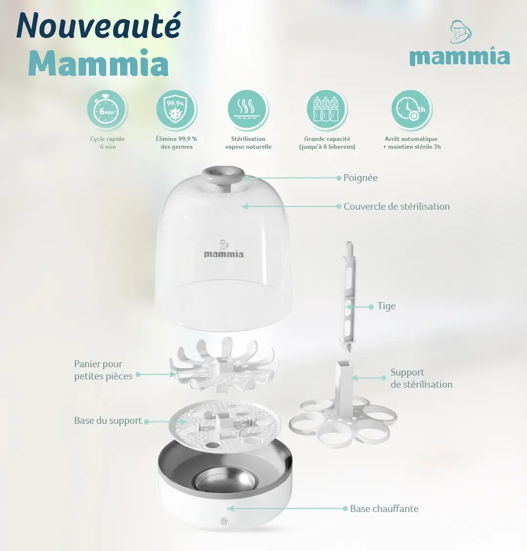 Stérilisateur de Biberons Mammia – Vapeur Électrique, Grande Capacité, Arrêt Automatique, Sans BPA