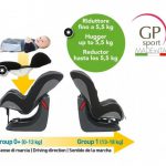 brevi siege auto de la naissance