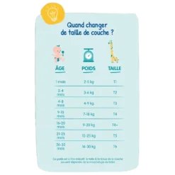 carryboo couche choix taille