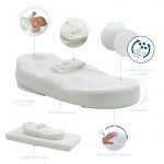 Candide – Morpho One Matelas