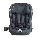 ISOFIX Siege auto