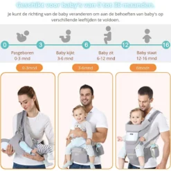porte bebe multiposition aiebao au maroc