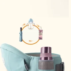 porte bebe multiposition aiebao au maroc