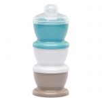 THERMOBABY – Boîtes de Transport de Lait