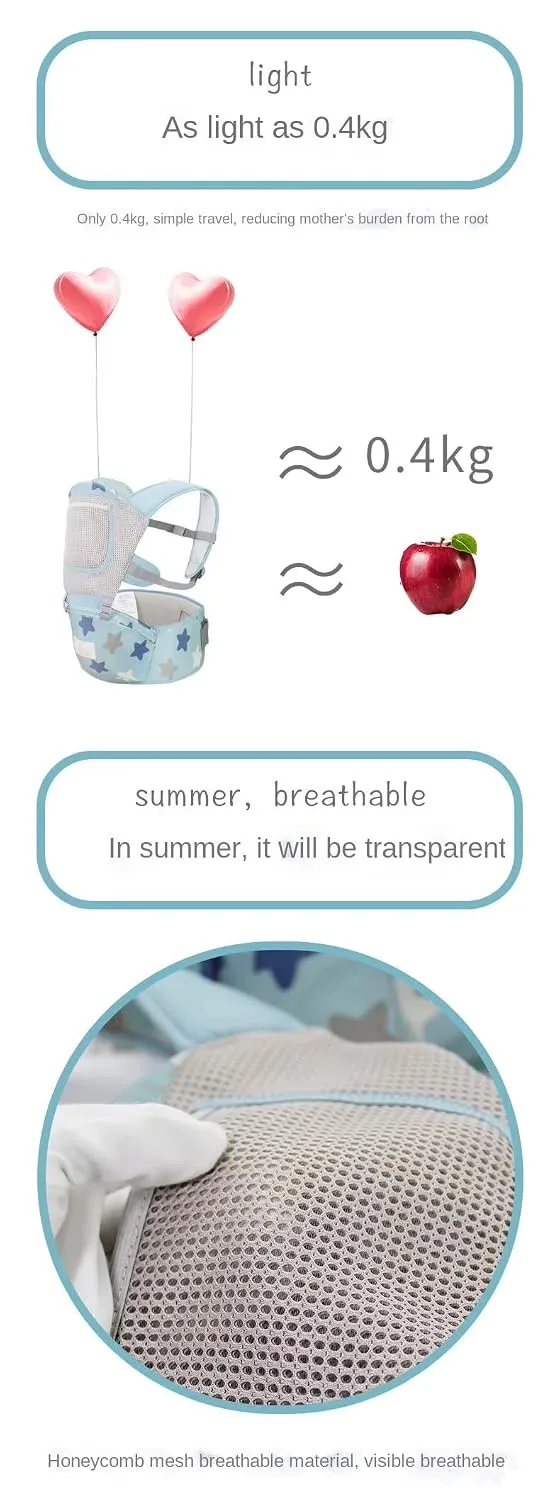 Porte-Bébé Ergonomique Hipseat 3 en 1 – Mesh Respirant, Position M, 0 à 36 Mois