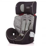 siege auto enfant 2ans a 6 ans