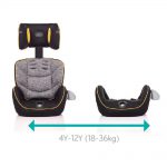 siege auto enfant 2ans a 6 ans