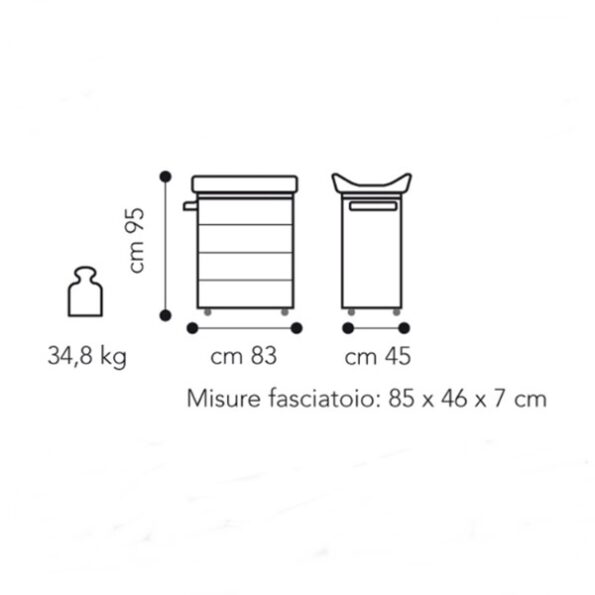 Commode + Baignoire Olimpia Blanche lapin – BRÉVI