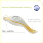 medela-harmony