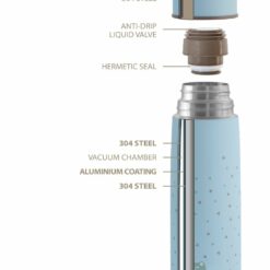 Thermos 500ml Bleu - Miniland-8434