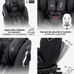 siège auto rotatif évolutif