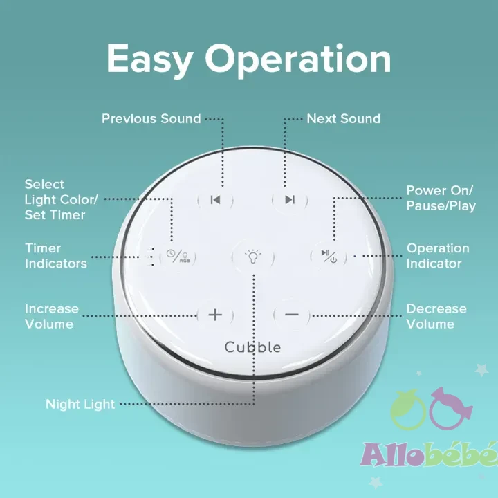 Machine à Bruit Blanc Bebeplay - Veilleuse et Sons Apaisants 2-en-1