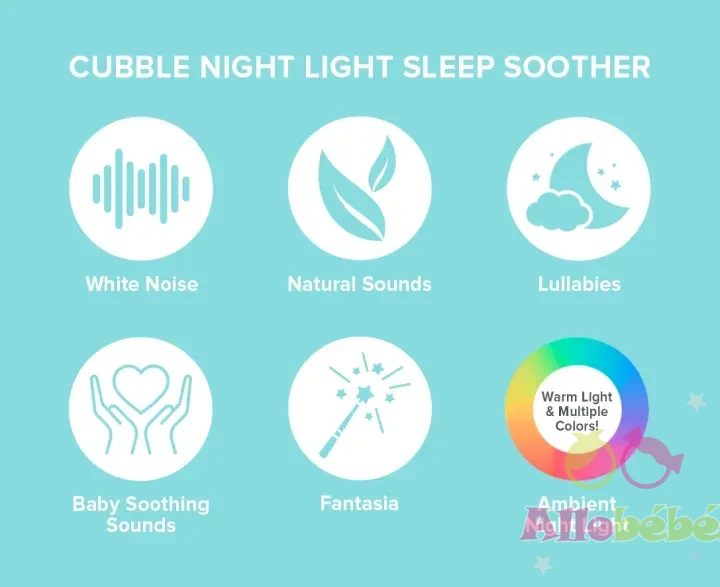 Machine à Bruit Blanc - Veilleuse et Sons Apaisants 2-en-1 – Image 4