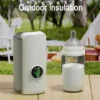 Chauffe-biberon Portable Rechargeable NNQ-2 – 6000 mAh, Chauffage Rapide et Température Constante