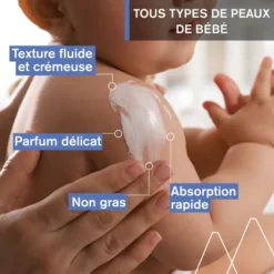 1er Lait Hydratant 500ml - Uriage
