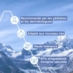 1er Lait Hydratant 500ml - Uriage