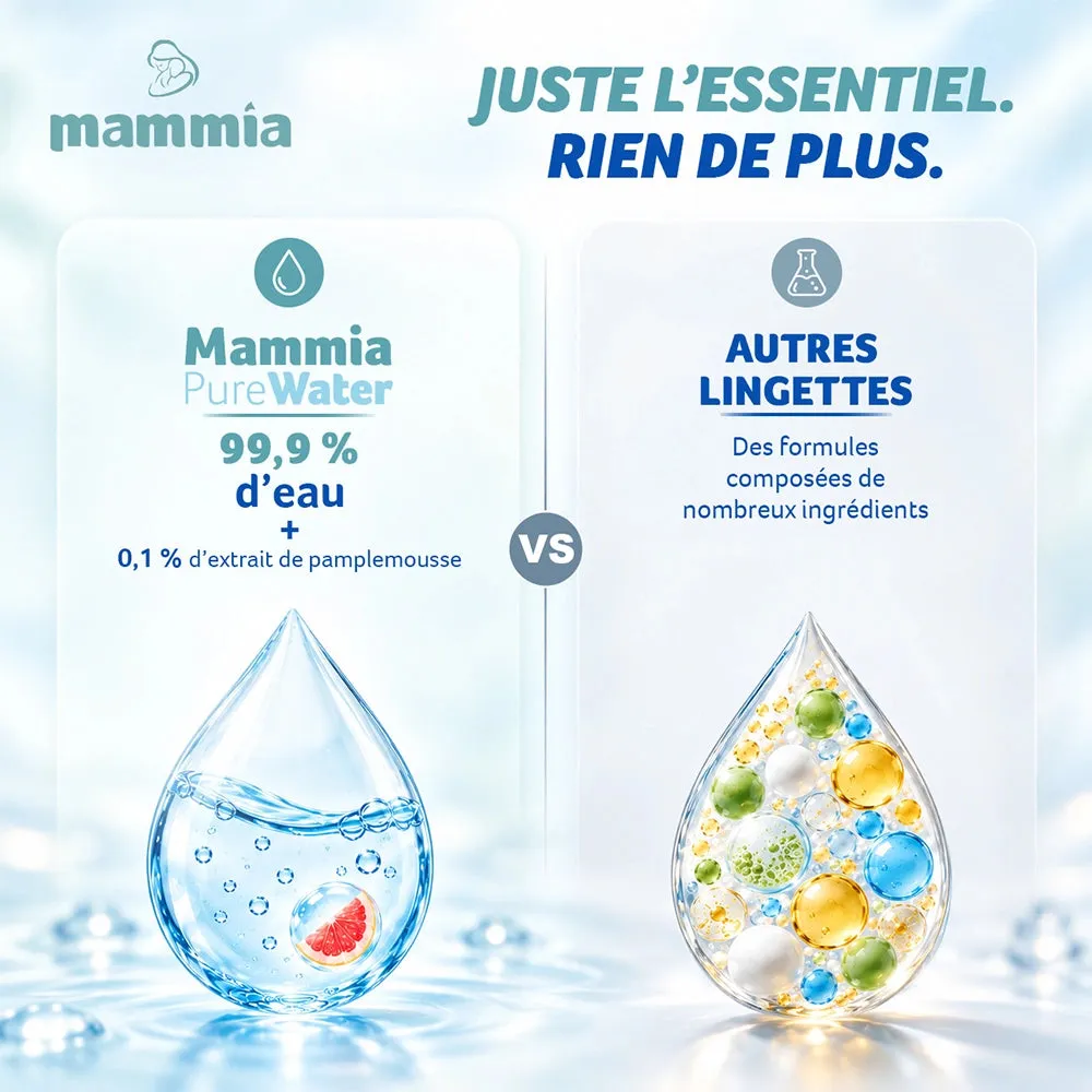 Lingettes bébé 100% biodégradables sans plastique Mammia Pure Water