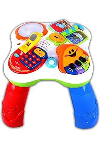 Table : jeux & apprentissage - ABERO-0