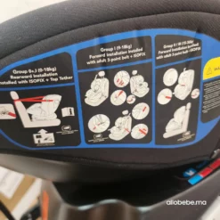 Siège auto Pare-soleil Isoifx 360º 0 à 12 ans ou 0/36 Kg Premium - Cozymum