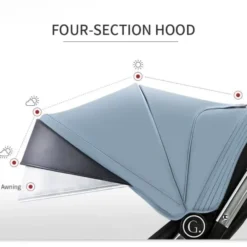 canopy Poussette Légère Compacte – GUBI Aluminium
