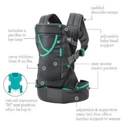 Infantino Carry On Active Multi-Pocket porte-bébé ergonomique 4 positions 3,5 à 18 kg