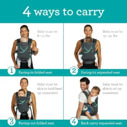 Infantino Carry On Active Multi-Pocket porte-bébé ergonomique 4 positions 3,5 à 18 kg