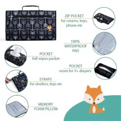 matelas de change portable