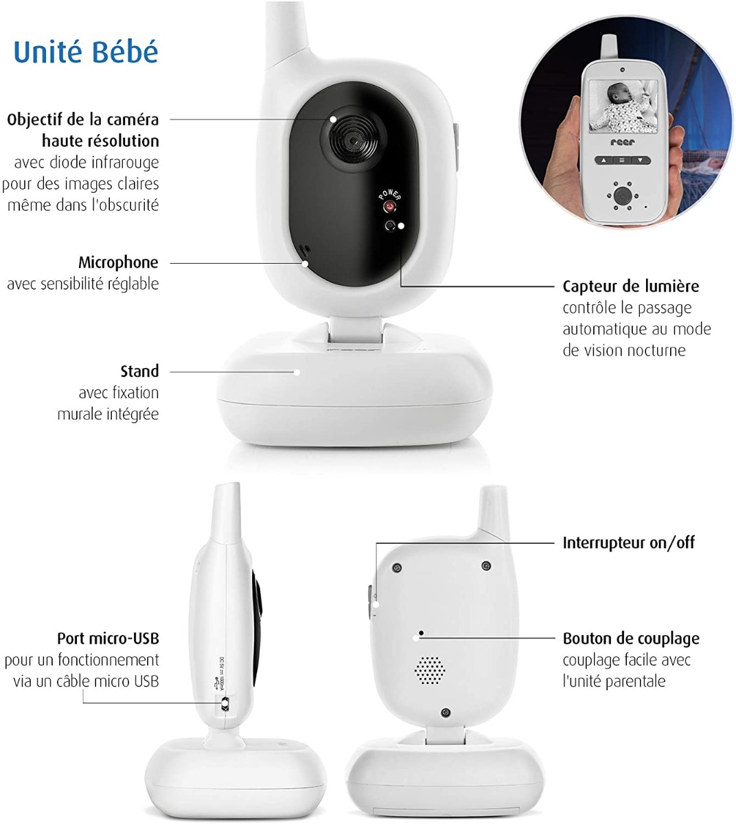 Caméra intelligente sans fil IP Wifi avec détection mouvement de bébé 360°  stockage cloud - Allobebe Maroc