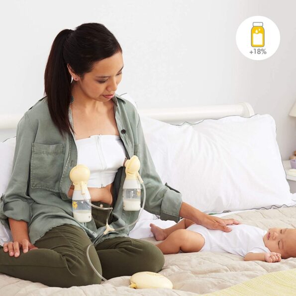 Tire-lait électrique double Swing Maxi Flex MEDELA-26799