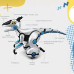 Robot smart Dino-0