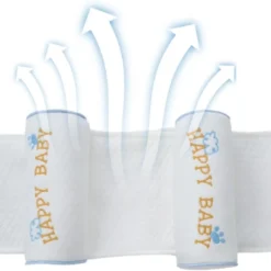 coussin de positionnement ergonomique bébé –