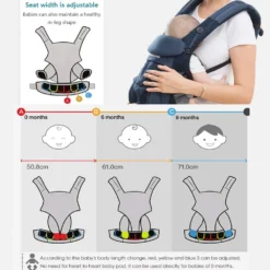 portage ergonomique Aimama