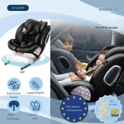 siege auto isofix popypapa