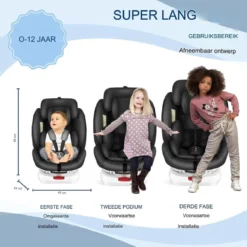 Siège auto naissance à 12 ans Rotatif- Isofix ou ceinture Grp 0/1/2/3 - Popypapa