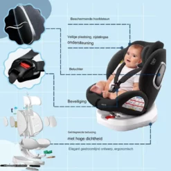 Siège auto naissance à 12 ans Rotatif- Isofix ou ceinture Grp 0/1/2/3 - Popypapa