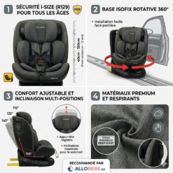 siège auto isofix rotatif
