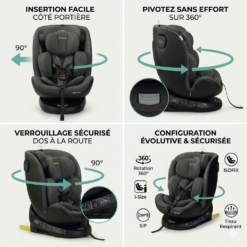 siège auto isofix rotatif