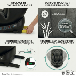 siège auto isofix rotatif