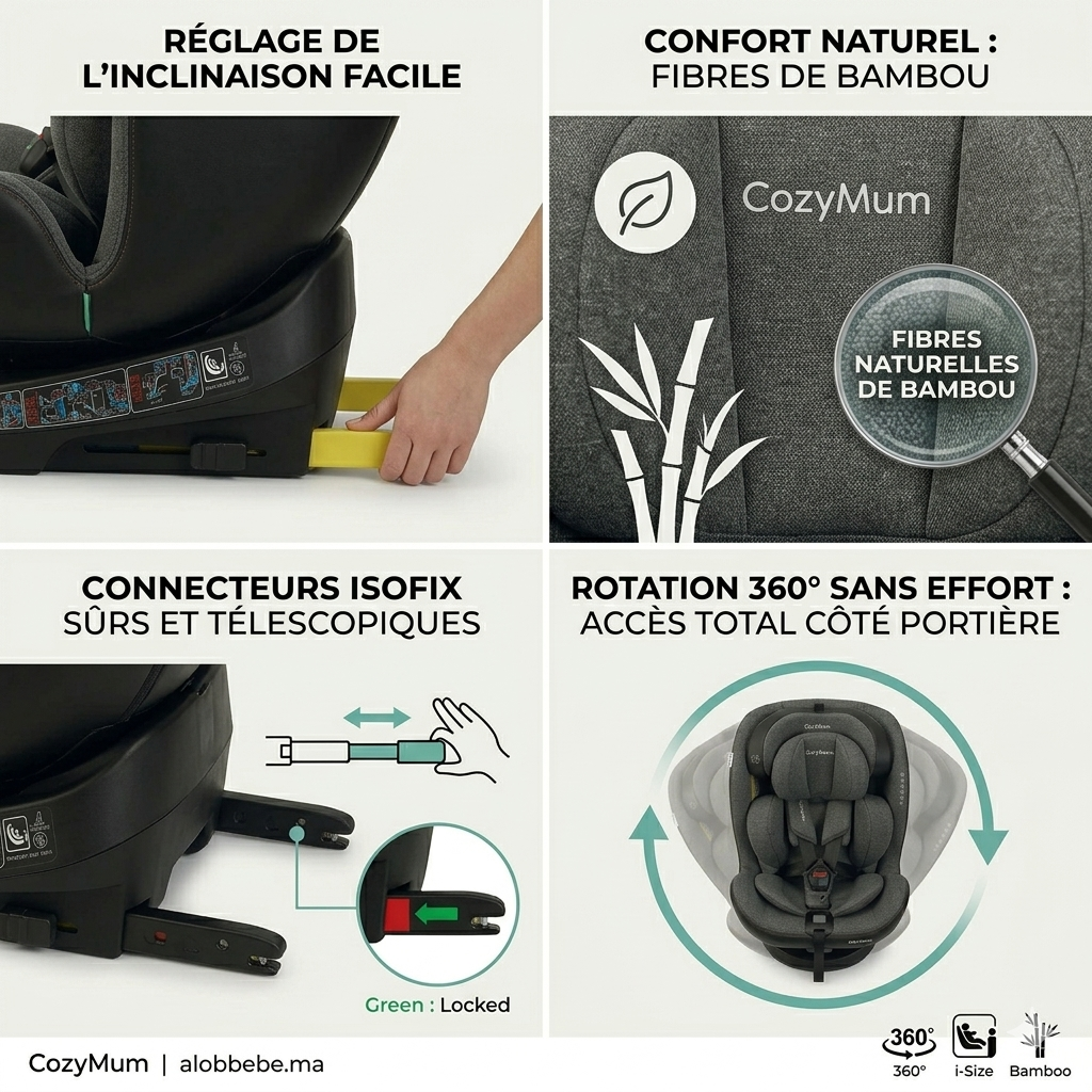 siège auto isofix rotatif