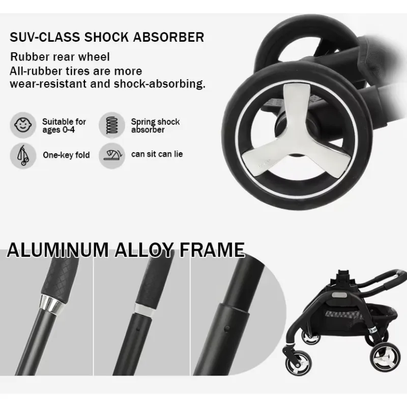 roues de la poussette 