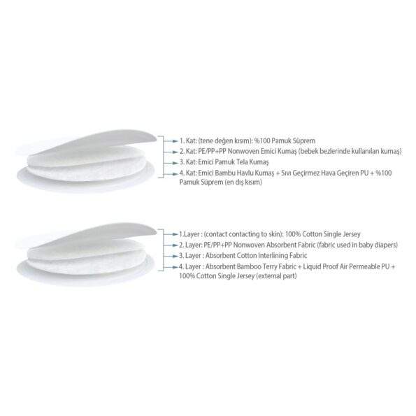 washable-nursing-pads (7)