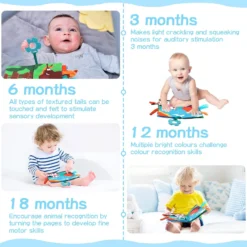 Livre Bébé Interactif en Tissu