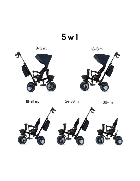 allobebe-momi-tricycle-bleu