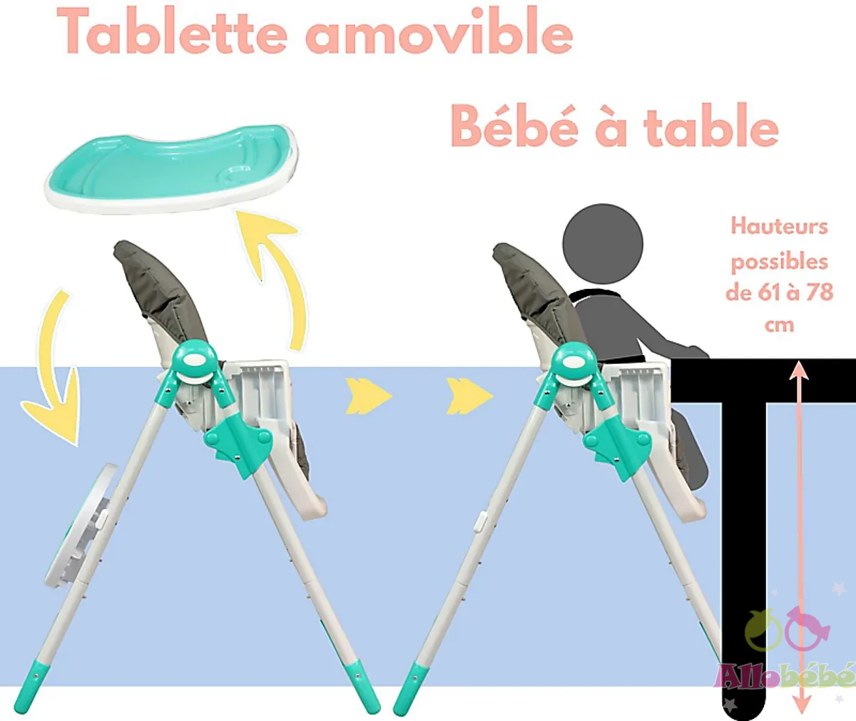 Chaise Haute Évolutive Télescopique Bambisol – 6 Hauteurs & Dossier Inclinable