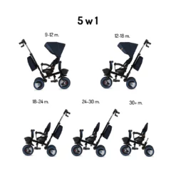 Tricycle MoMi Invidia 360 ° Bleu