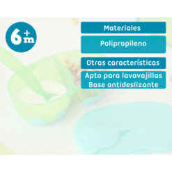 Bol Double Antidérapant Avec Couvercle Et Cuillère En Bleu Et Vert 6M+Kiokids