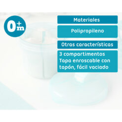 Doseur De Lait En Poudre Giratoire Bleu - Kiokids